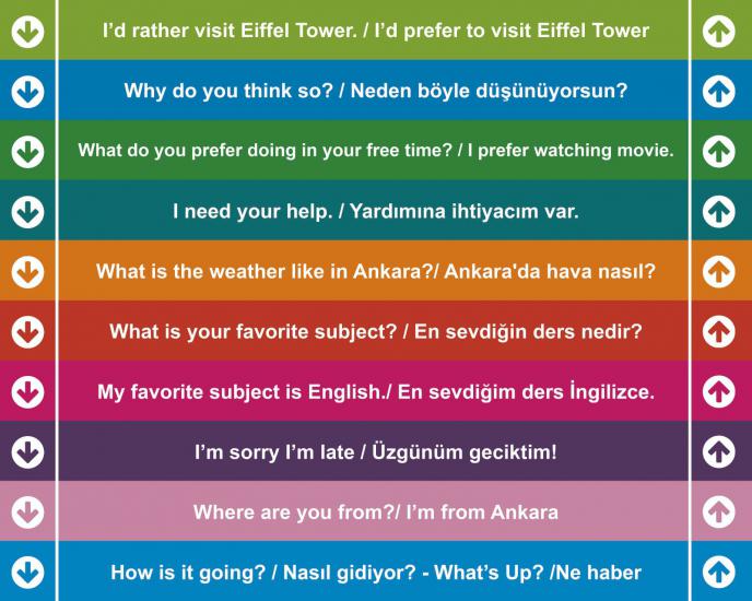 İngilizce Merdiven Yazısı 14