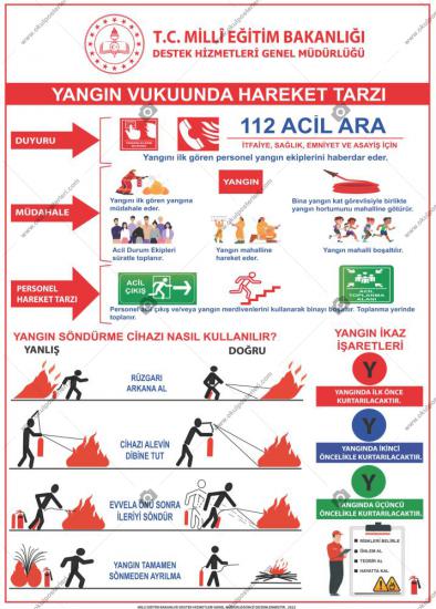 Yangın Vukuunda Hareket Tarzı Talimatı