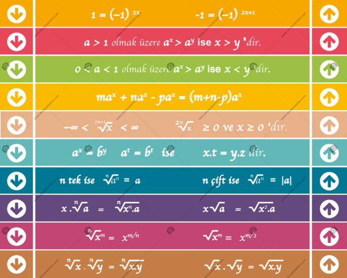 Matematik Merdiven Giydirme 12