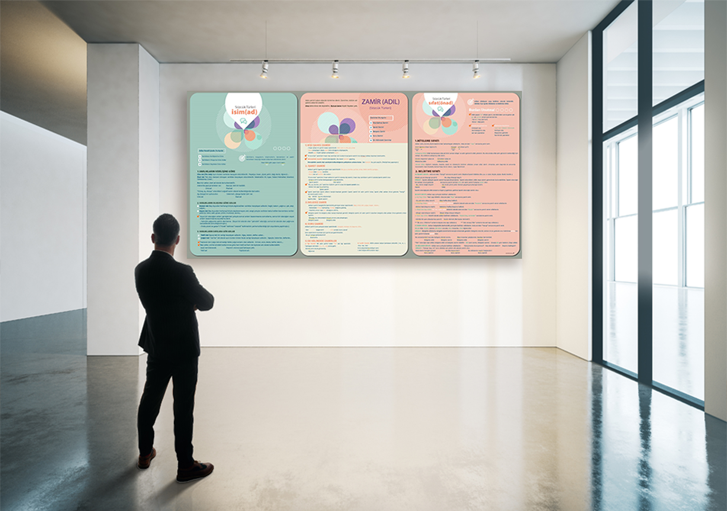 Sözcük Türleri Okul Posteri