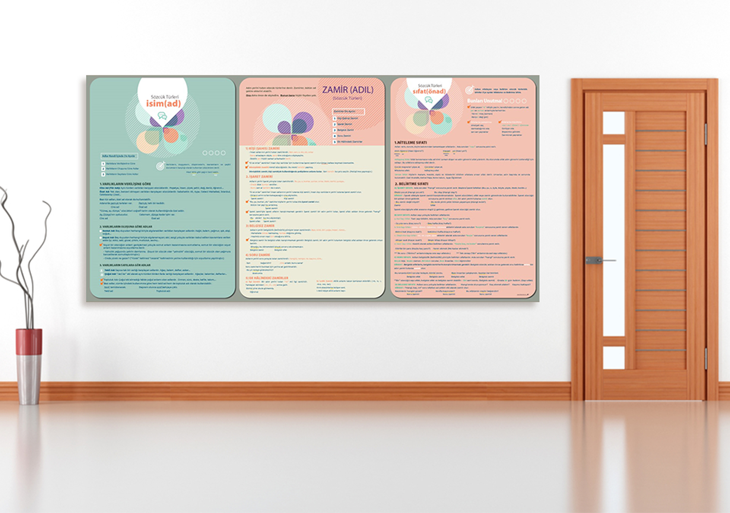 Sözcük Türleri Okul Posteri