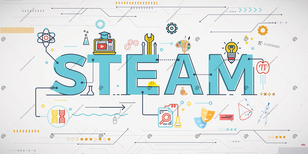Steam Okul Posteri