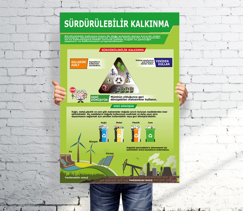 Sürdürülebilir Kalkınma Afişi