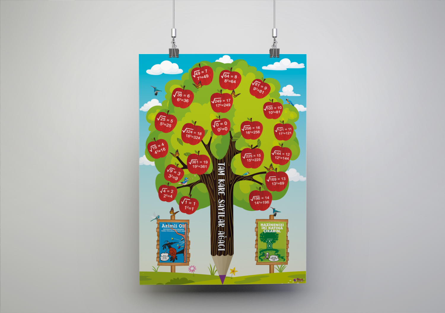 Tam Kare Sayılar Matematik Posteri
