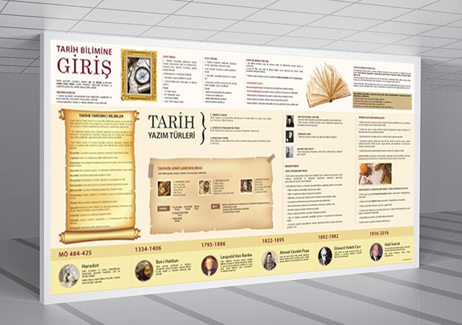 Tarih Bilimine Giriş Okul Posteri