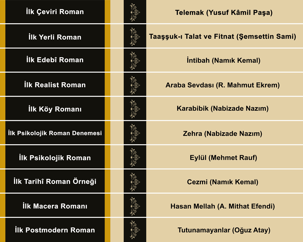 Edebiyat Merdiven Giydirme 7