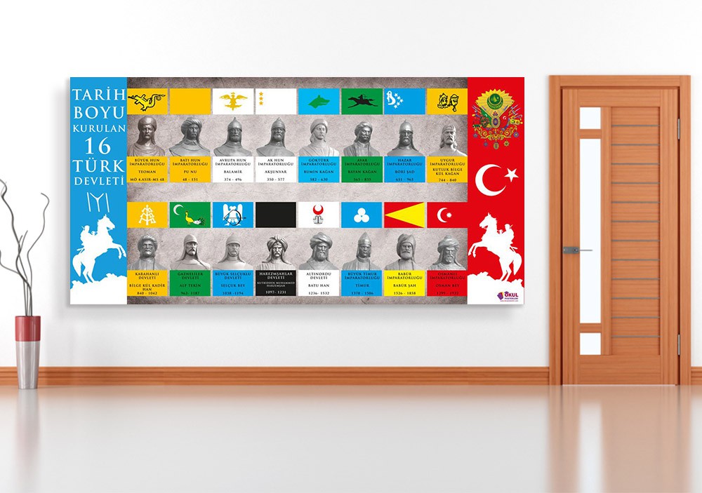 Tarih Boyu Kurulan 16 Türk Devleti 2
