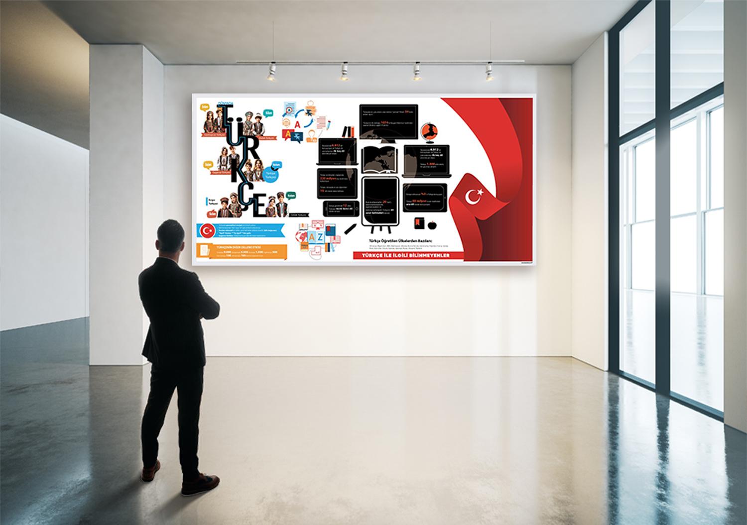 Türkçe İle İlgili Bilinmeyenler Okul Posteri
