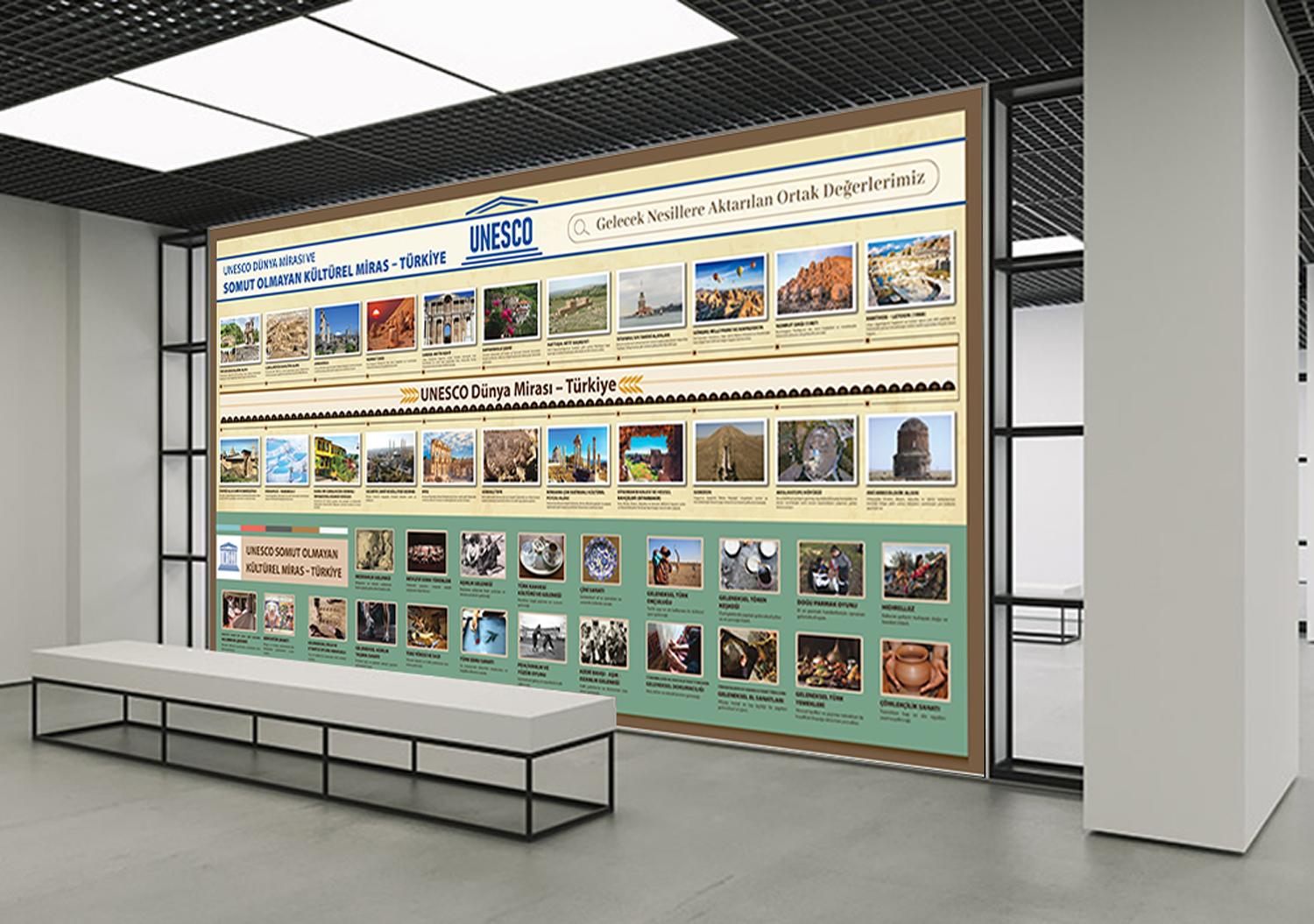 Unesco Dünya Mirası Okul Posteri