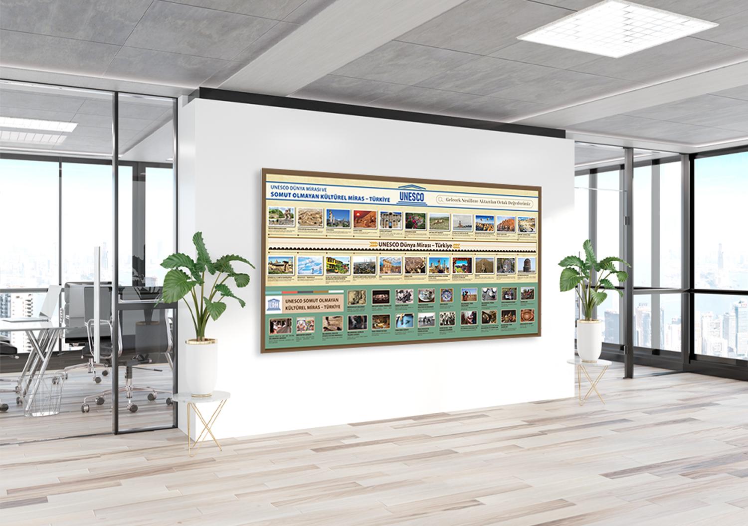 Unesco Dünya Mirası Okul Posteri