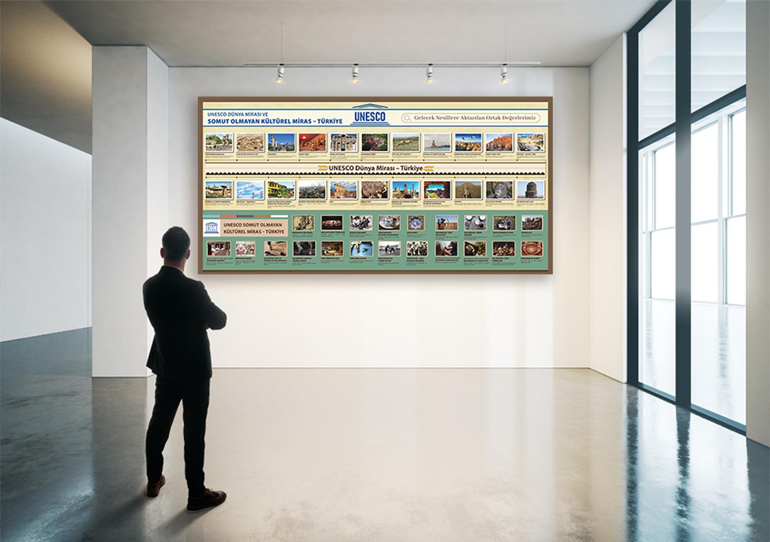 Unesco Dünya Mirası Okul Posteri