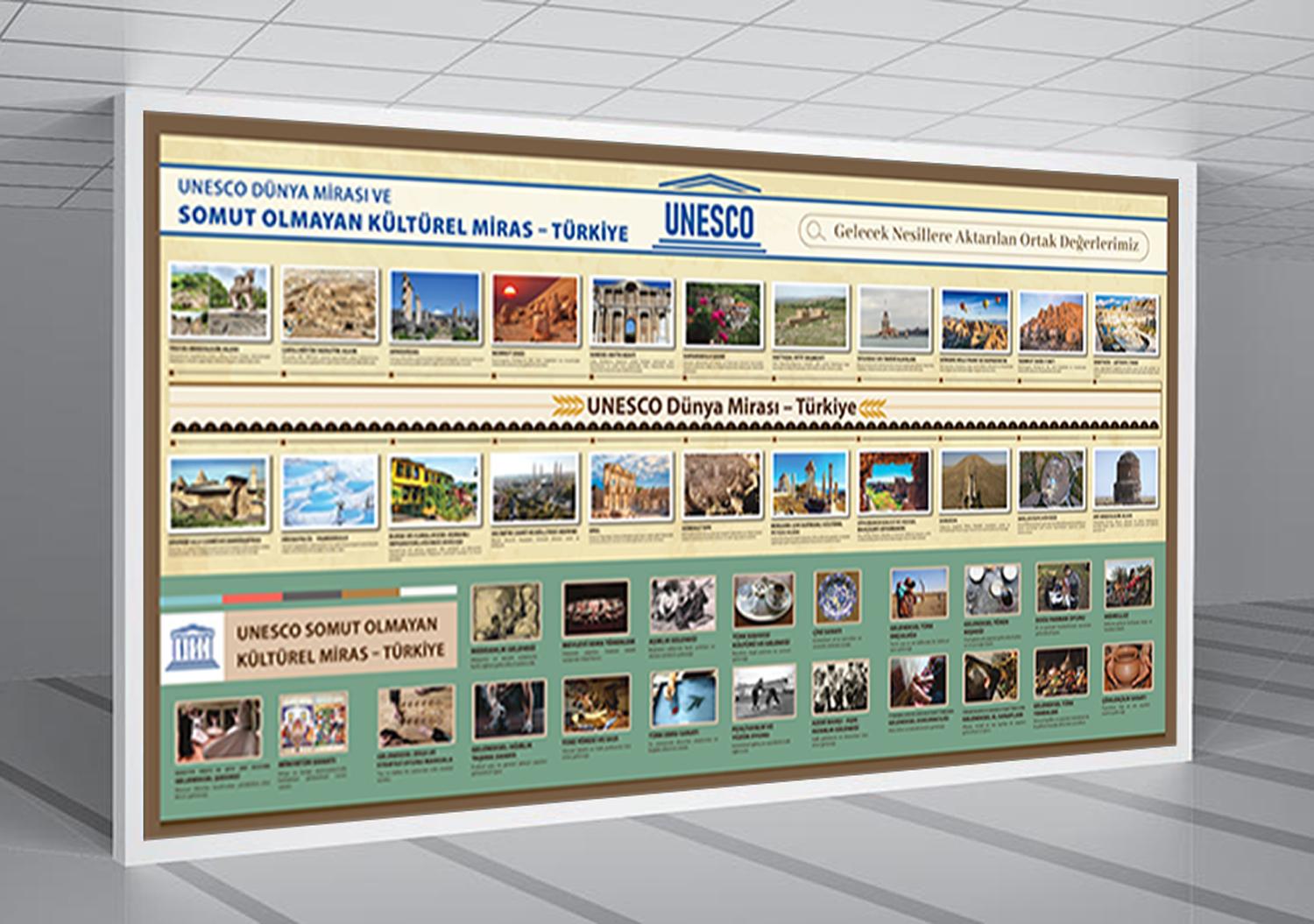 Unesco Dünya Mirası Okul Posteri