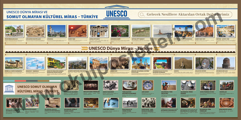 Unesco Dünya Mirası Okul Posteri