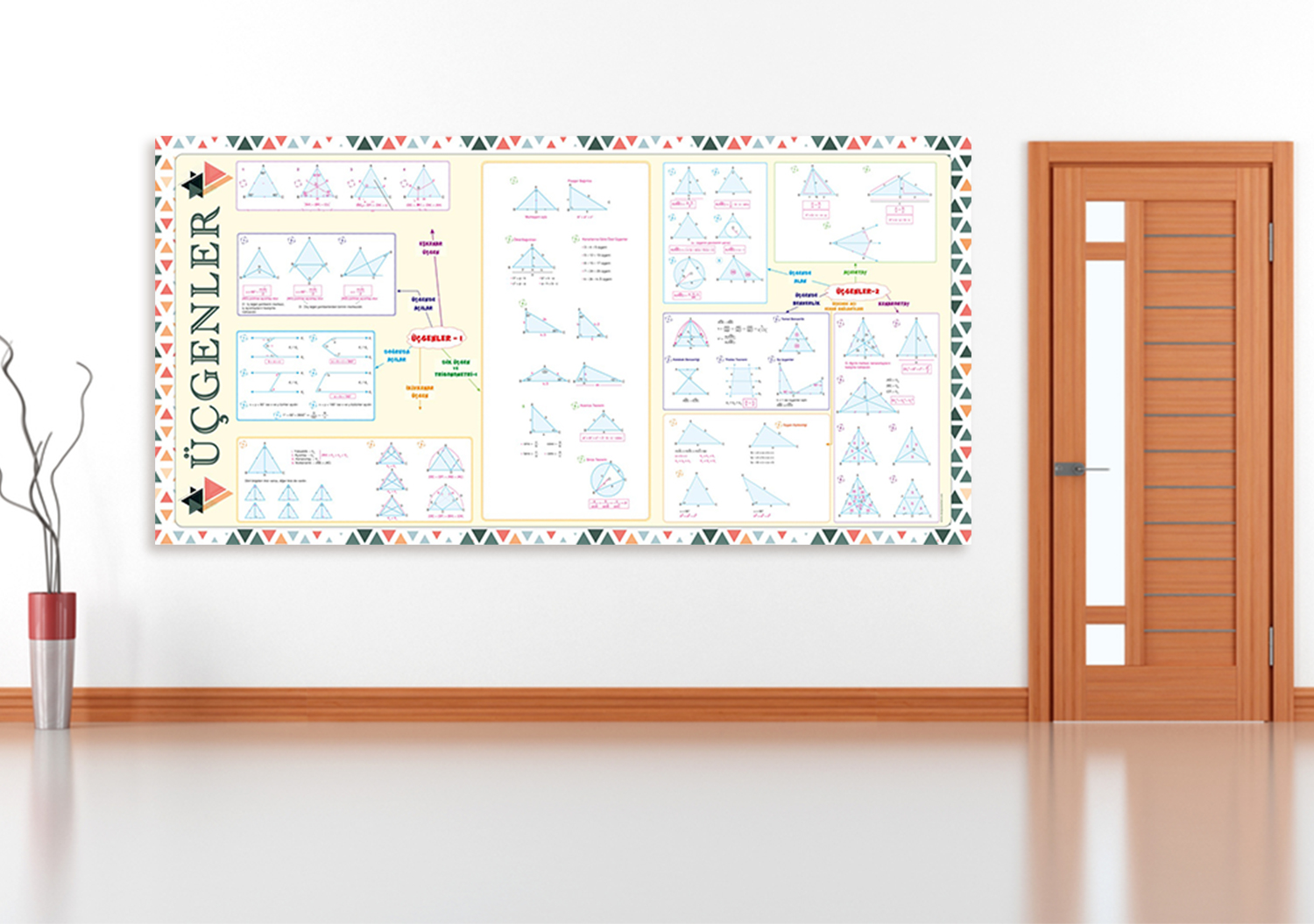 Üçgenler Matematik Posteri