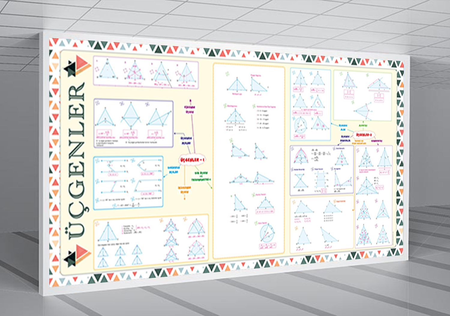 Üçgenler Matematik Posteri