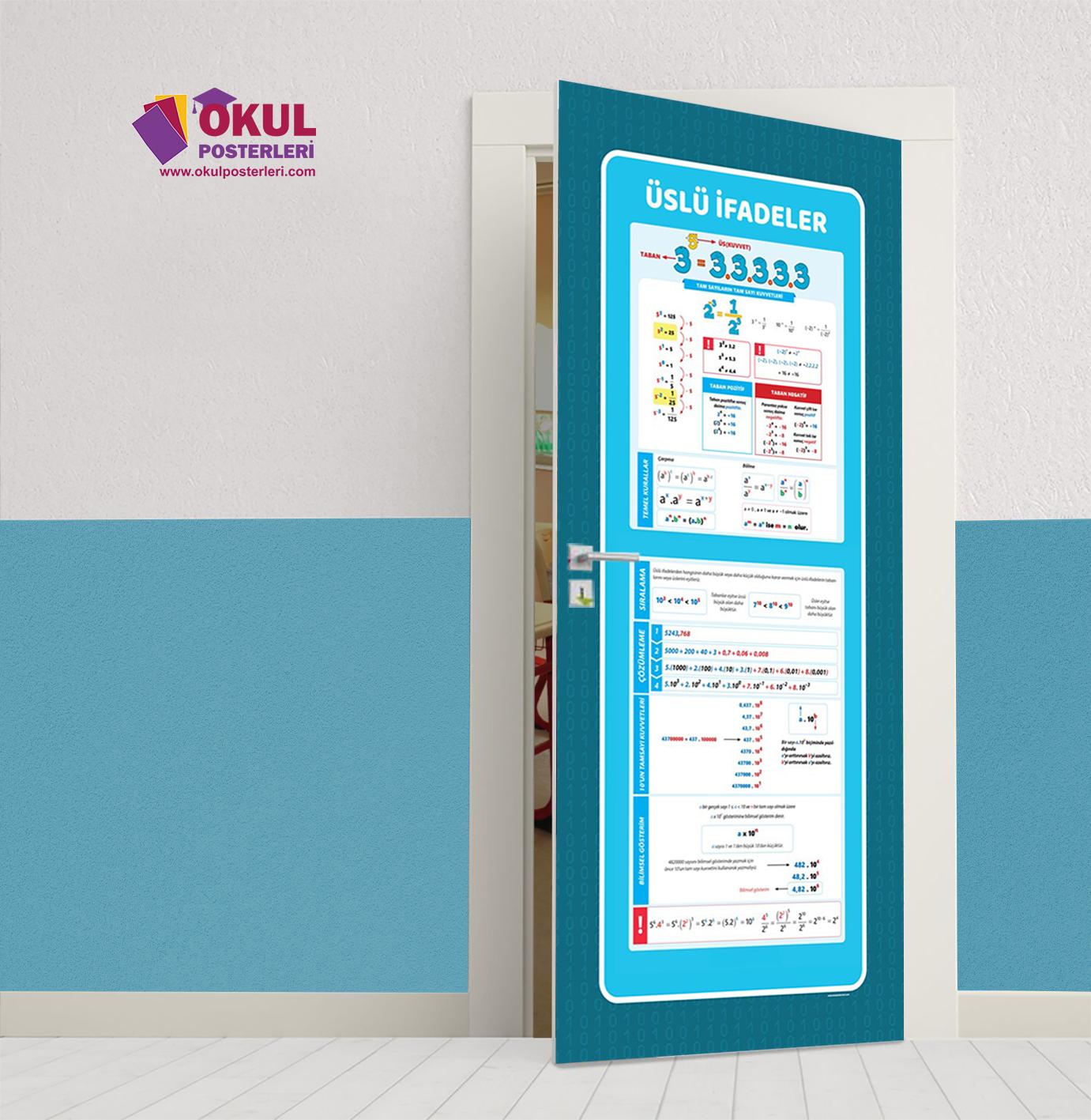 Üslü İfadeler Matematik Kapı Giydirme 23