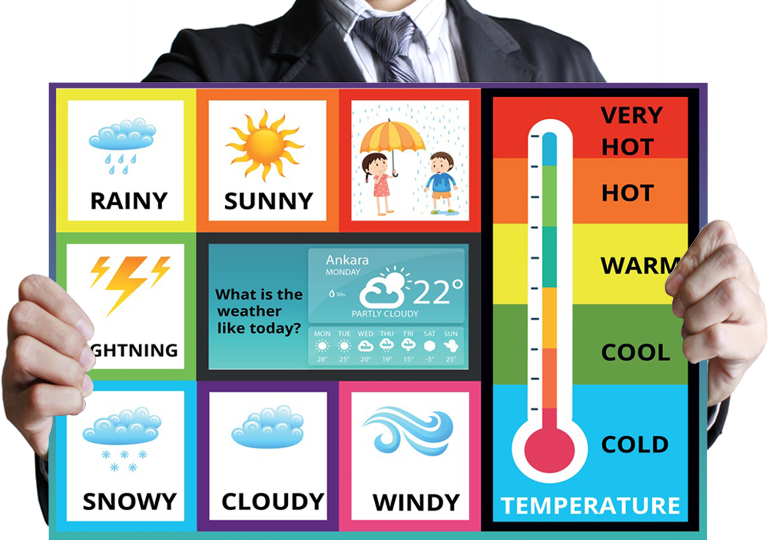 Weather Poster - Hava Durumu Posteri