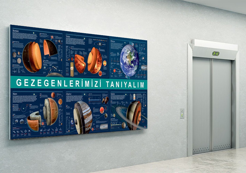 Gezegenlerimizi Tanıyalım 1