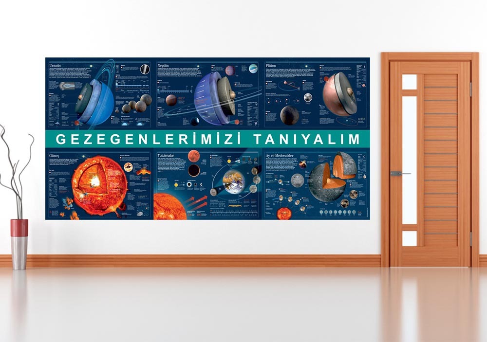 Gezegenlerimizi Tanıyalım 2