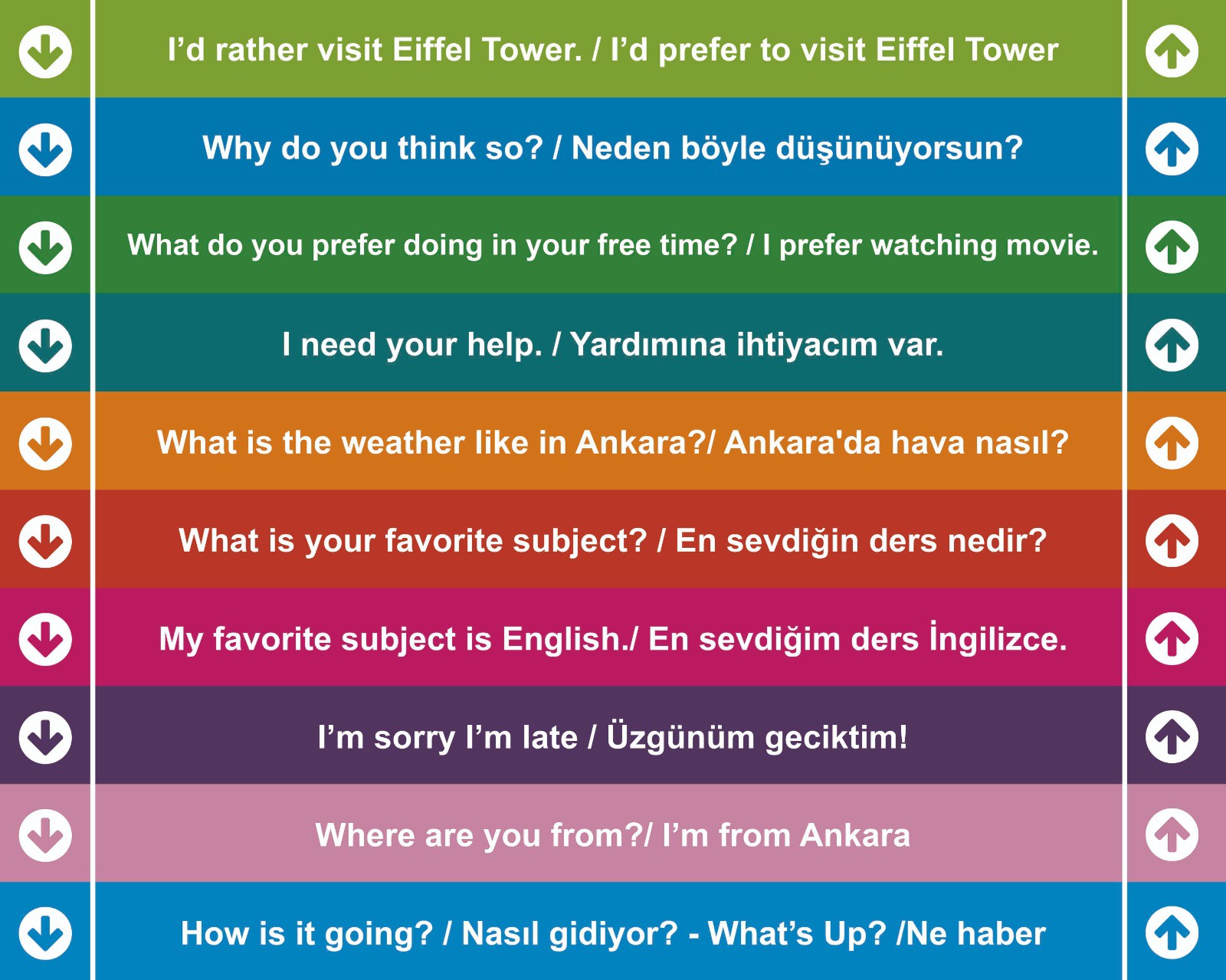 İngilizce Merdiven Yazısı 14