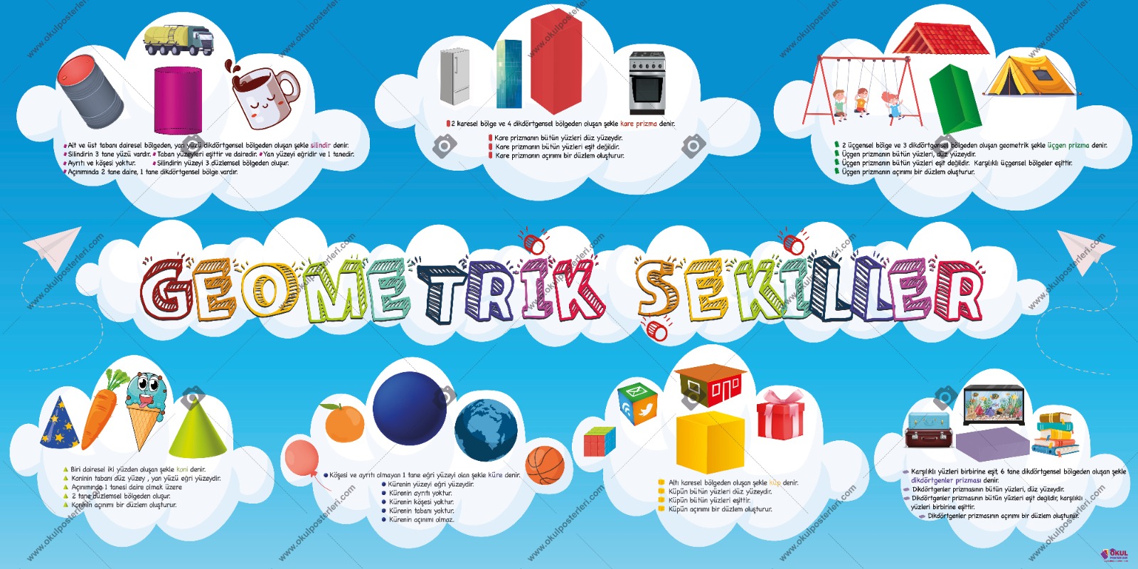 Geometrik Şekiller Matematik Posteri