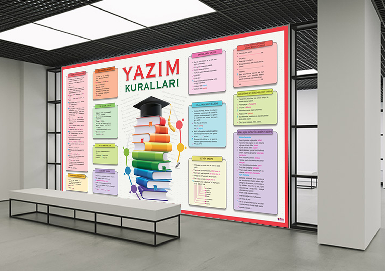 Yazım Kuralları Edebiyat Posteri