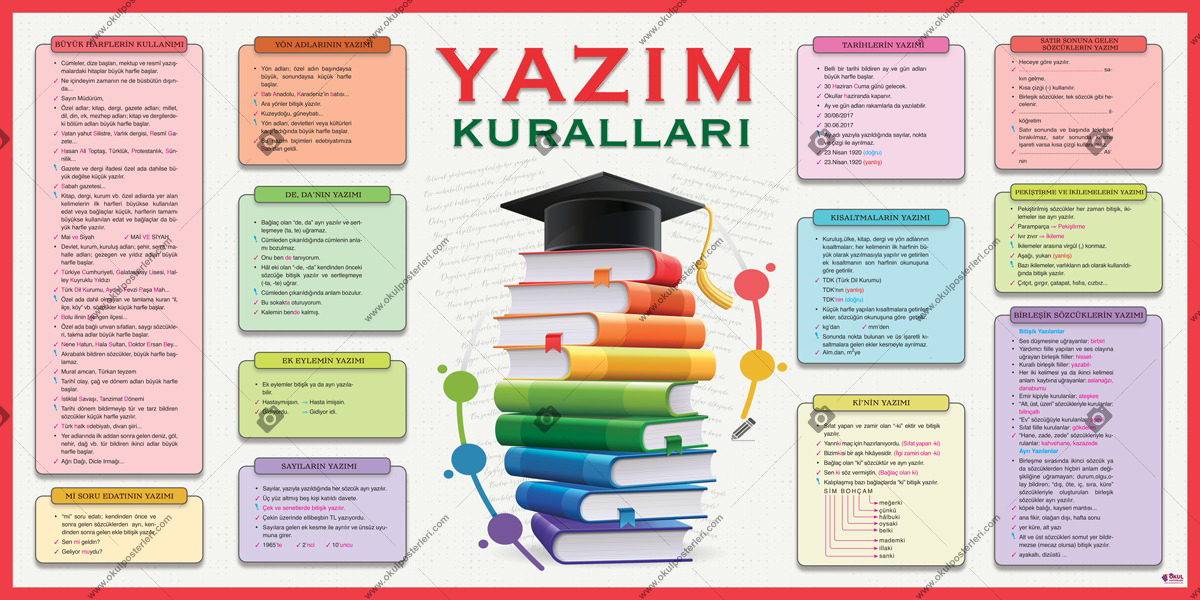 Yazım Kuralları Edebiyat Posteri