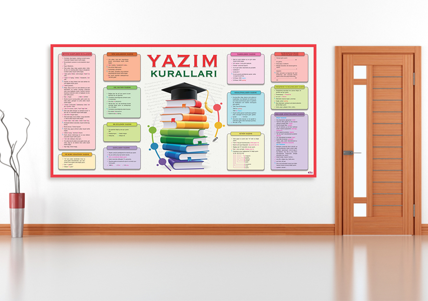 Yazım Kuralları Edebiyat Posteri