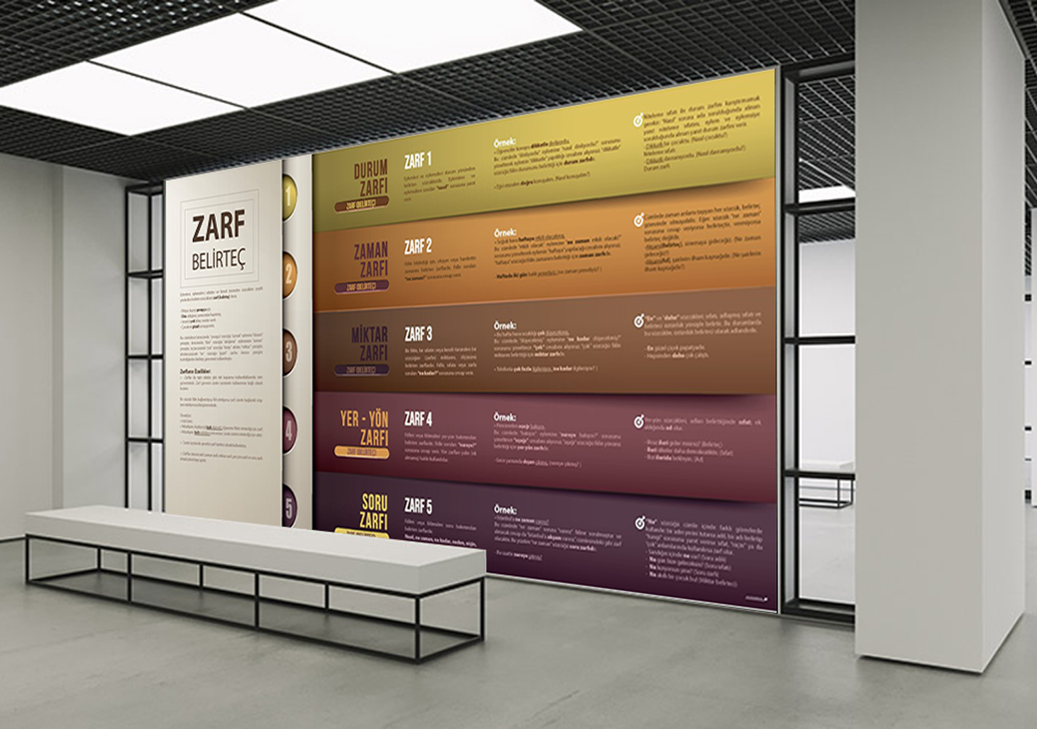Zarf (Belirteç) Okul Posteri