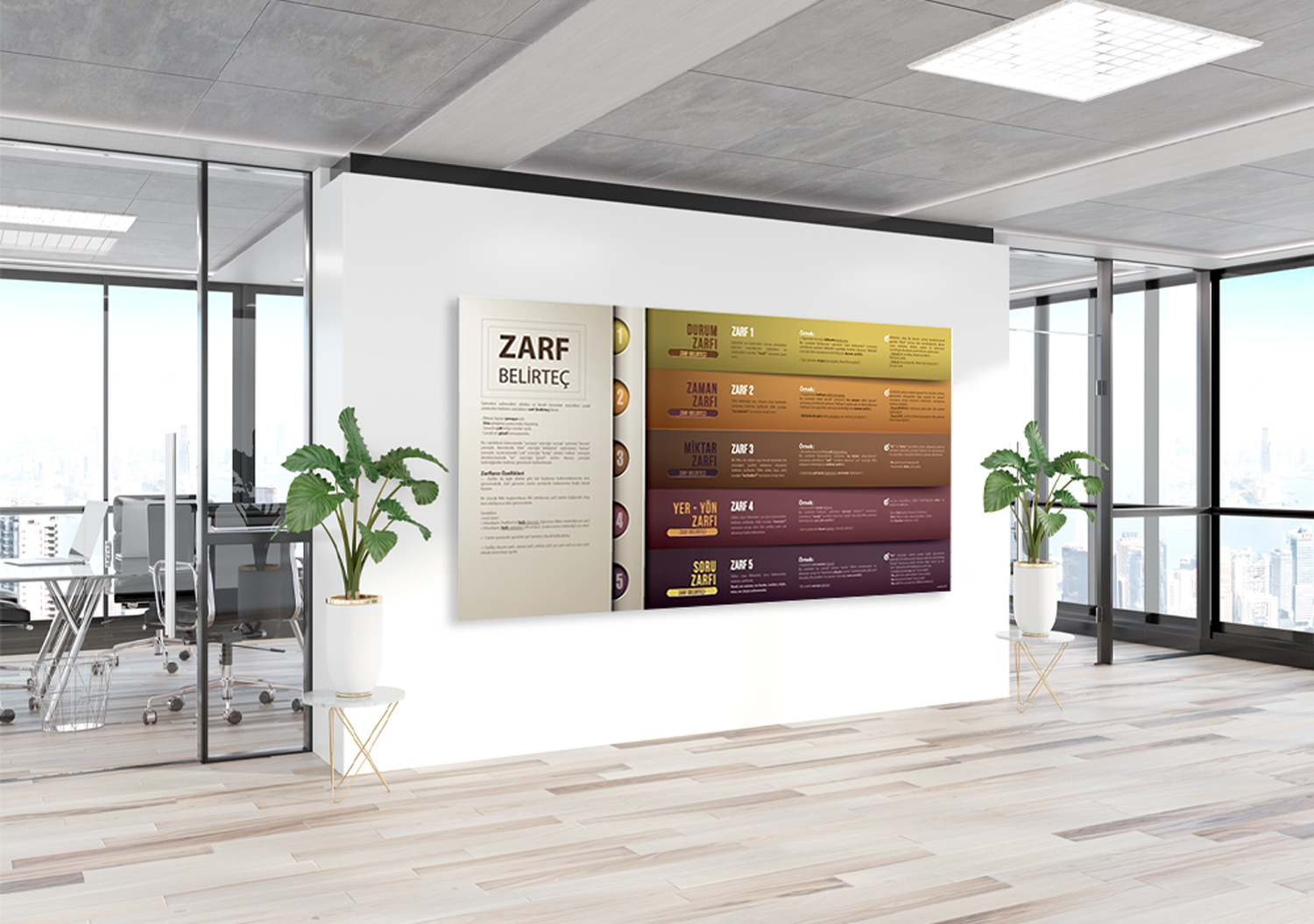 Zarf (Belirteç) Okul Posteri
