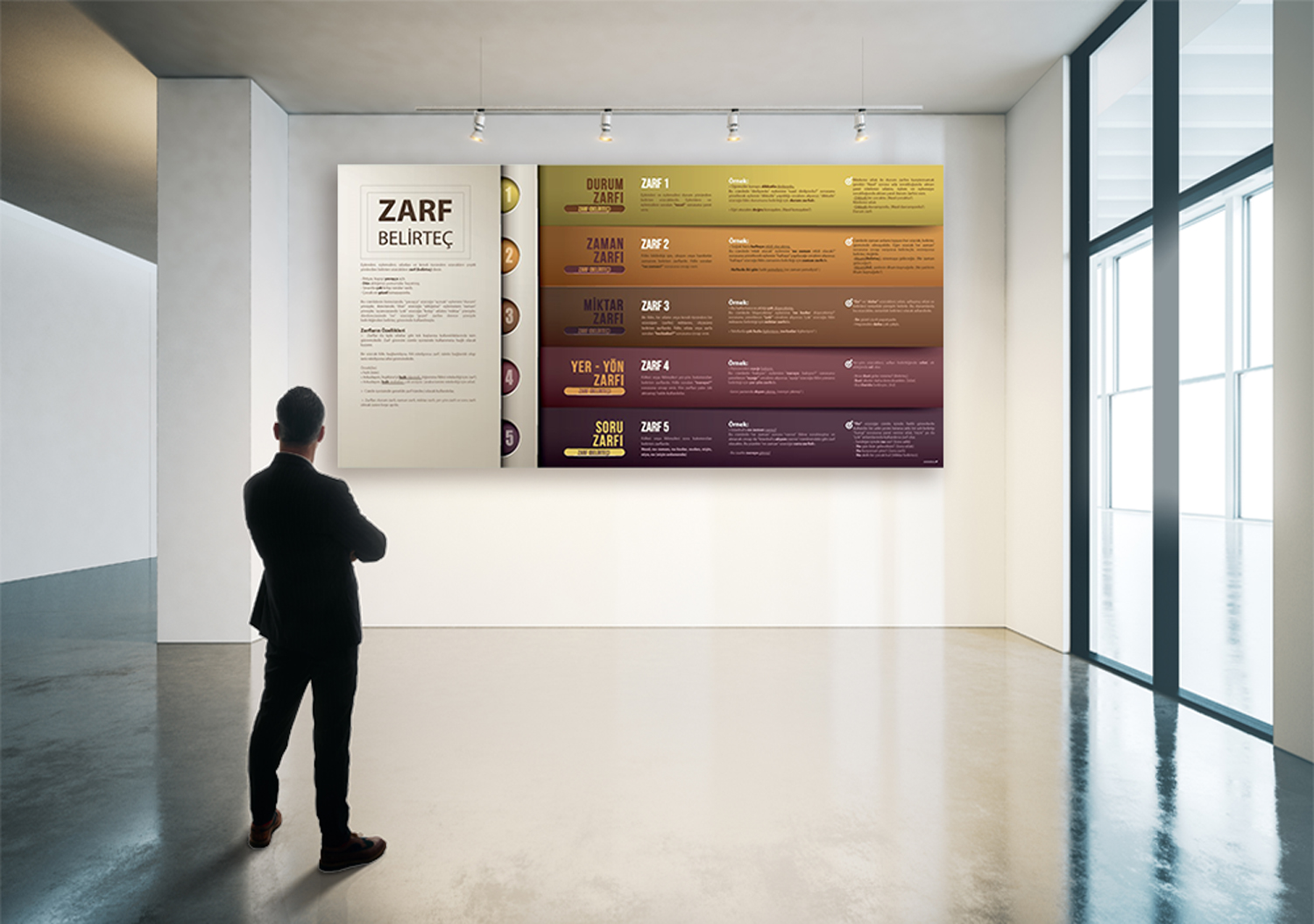 Zarf (Belirteç) Okul Posteri